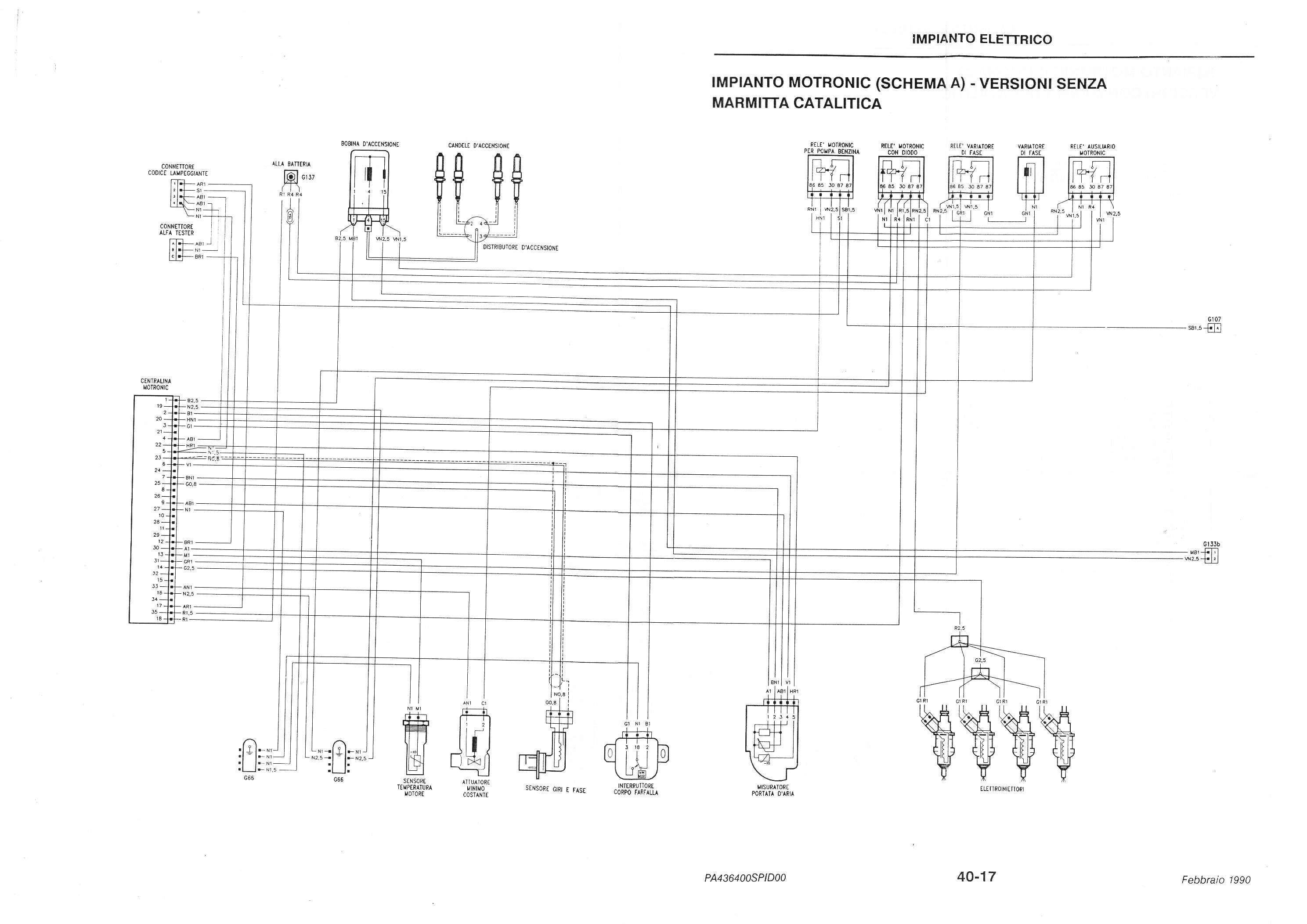 Schema elettrico giulietta